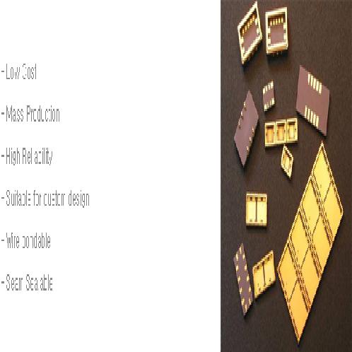Ceramic Package